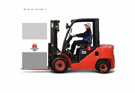 Дизельный погрузчик Hangcha CPCD15-XF32F